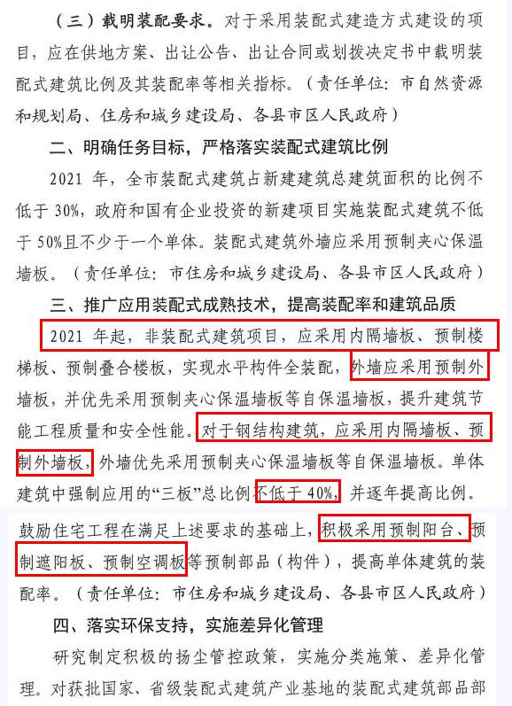 洛陽發(fā)文！2021年起，非裝配式工地應(yīng)采用內(nèi)隔墻板、預(yù)制樓梯板、預(yù)制外墻板！