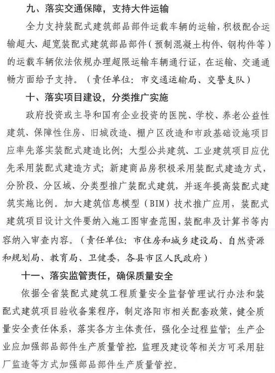 洛陽發(fā)文！2021年起，非裝配式工地應(yīng)采用內(nèi)隔墻板、預(yù)制樓梯板、預(yù)制外墻板！