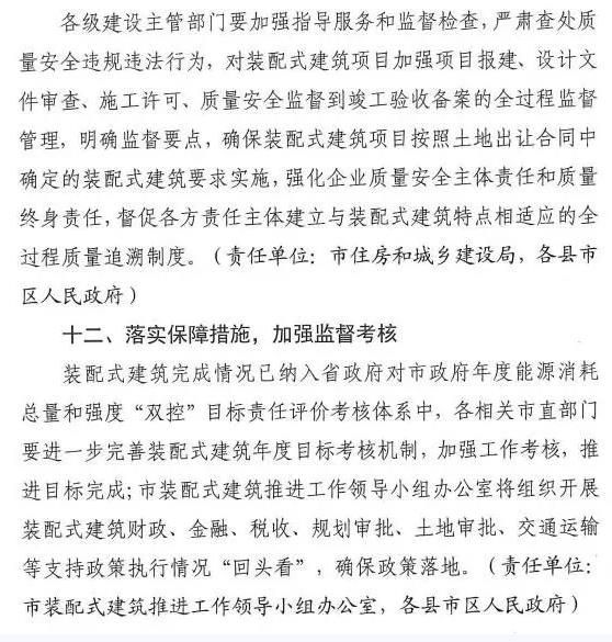 洛陽發(fā)文！2021年起，非裝配式工地應(yīng)采用內(nèi)隔墻板、預(yù)制樓梯板、預(yù)制外墻板！